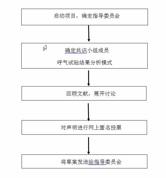 搜狗截圖20180610004748